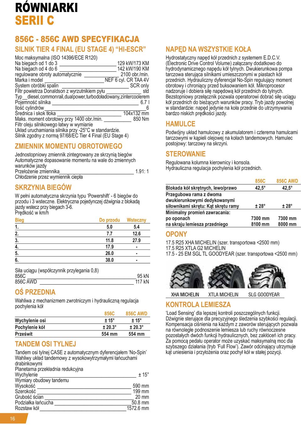 CR TAA 4V System obróbki spalin SCR only Filtr powietrza Donaldson z wyrzutnikiem pyłu std Typ diesel, common rail, dual power, turbodoładowany, z intercoolerem Pojemność silnika 6.