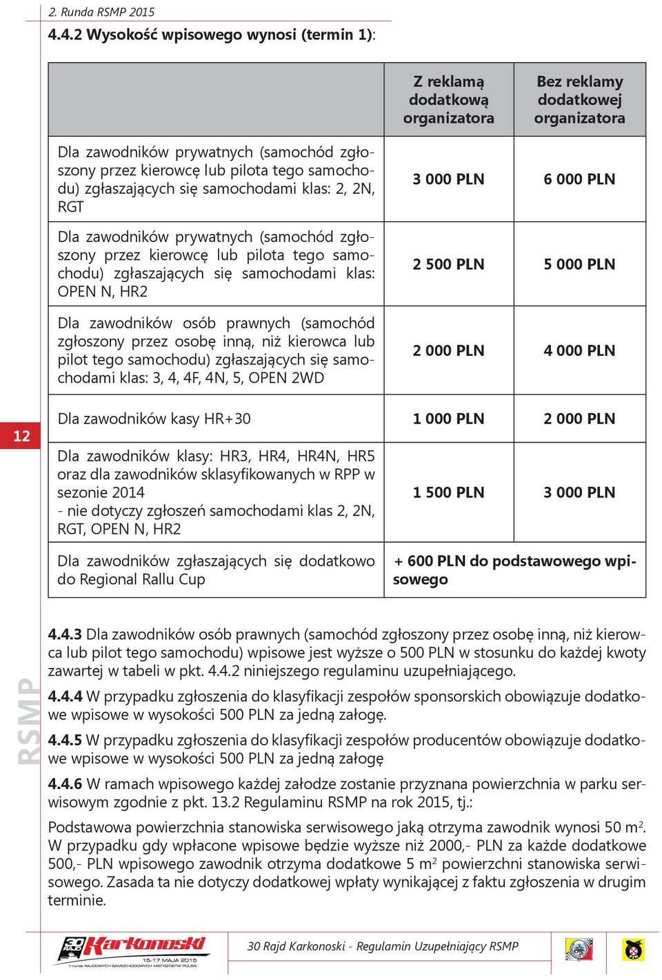 zgłaszających się samochodami klas: 2, 2N, RGT Dla zawodników prywatnych (samochód zgłoszony przez kierowcę lub pilota tego samochodu) zgłaszających się samochodami klas: OPEN N, HR2 Dla zawodników