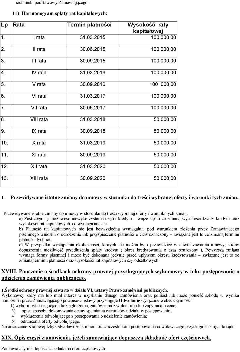 IX rata 30.09.2018 50 000,00 10. X rata 31.03.2019 50 000,00 11. XI rata 30.09.2019 50 000,00 12. XII rata 31.03.2020 50 000,00 13