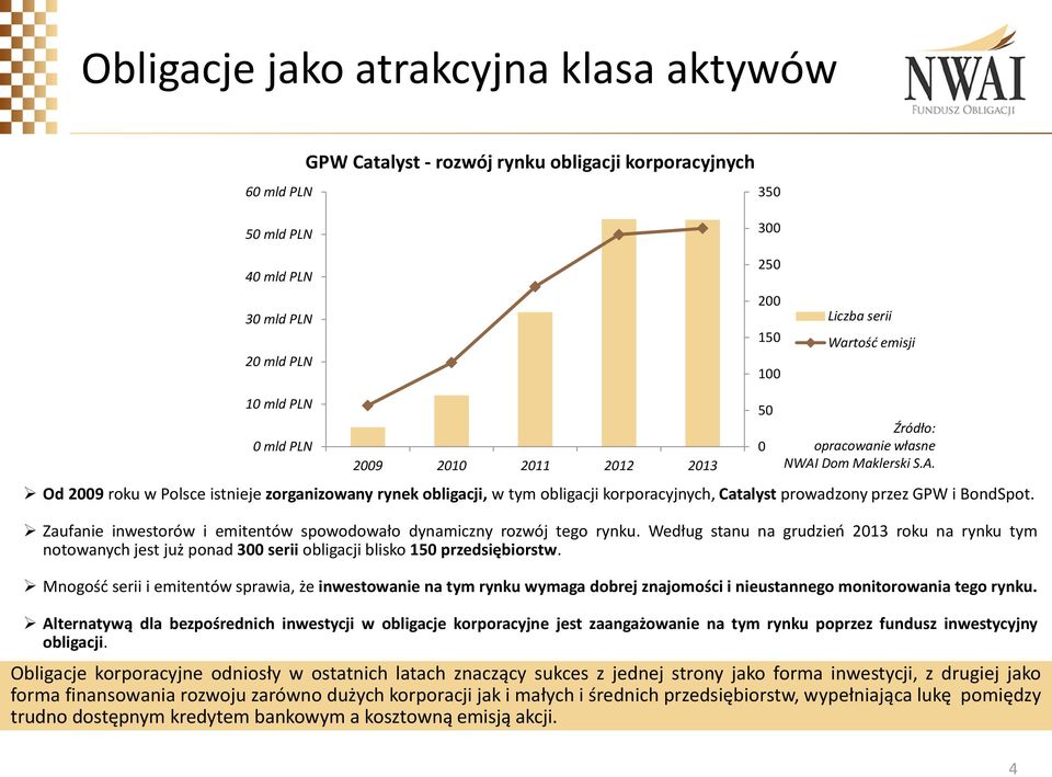 Dom Maklerski S.A. Od 2009 roku w Polsce istnieje zorganizowany rynek obligacji, w tym obligacji korporacyjnych, Catalyst prowadzony przez GPW i BondSpot.