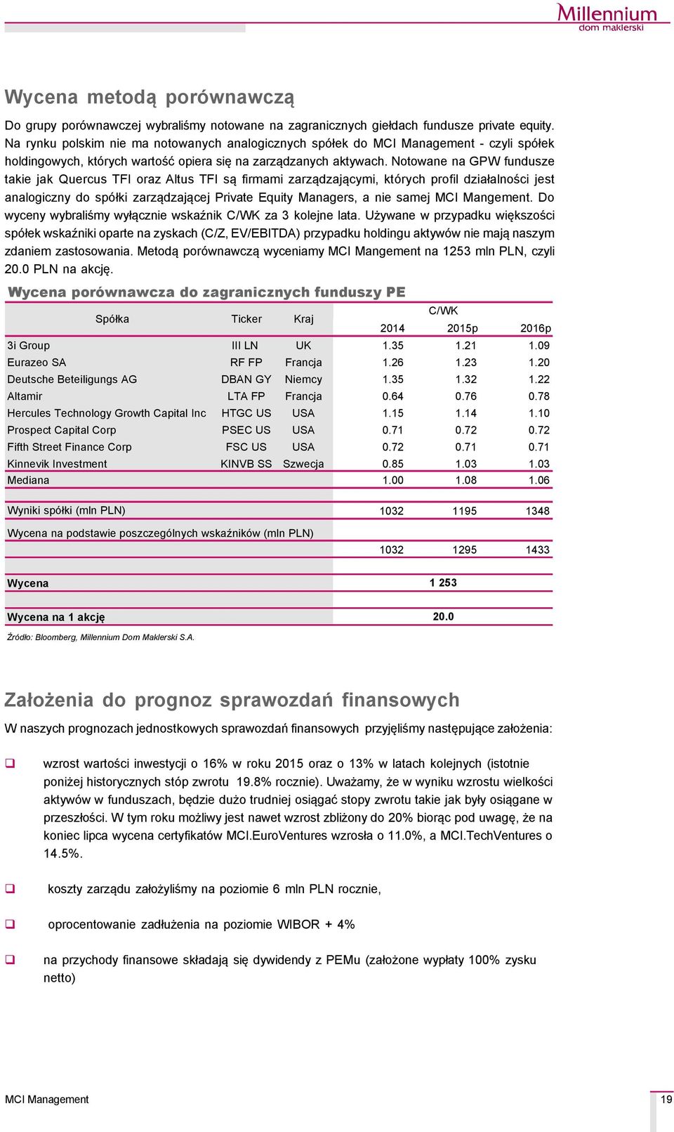 Notowane na GPW fundusze takie jak Quercus TFI oraz Altus TFI są firmami zarządzającymi, ktçrych profil działalności jest analogiczny do spçłki zarządzającej Private Equity Managers, a nie samej MCI