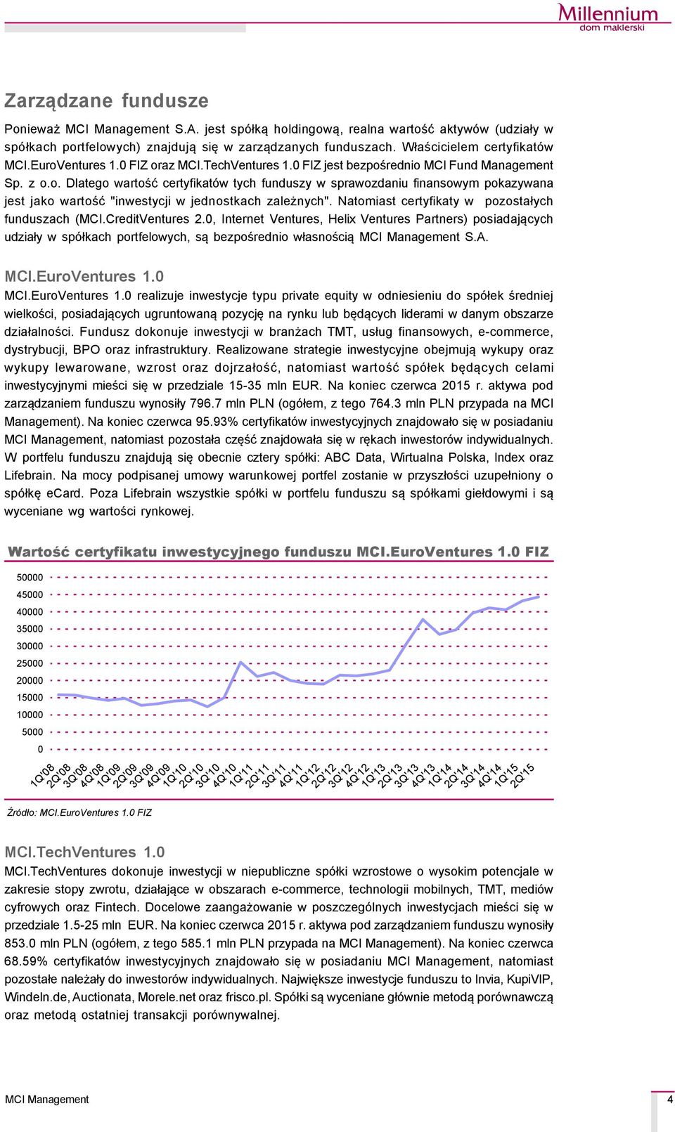 Natomiast certyfikaty w pozostałych funduszach (MCI.CreditVentures 2.0, Internet Ventures, Helix Ventures Partners) posiadających udziały w spçłkach portfelowych, są bezpośrednio własnością S.A. MCI.