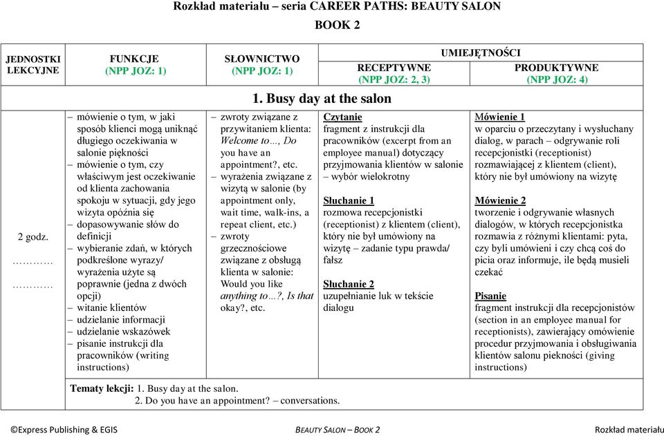 dwóch opcji) witanie klientów udzielanie informacji udzielanie wskazówek pisanie instrukcji dla pracowników (writing instructions) 1.