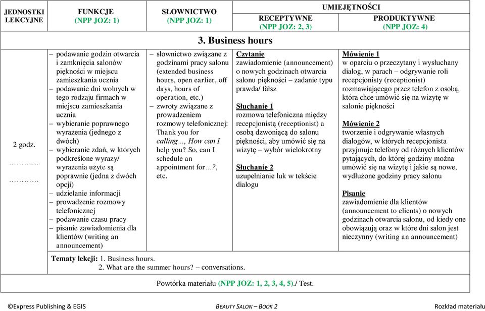 pisanie zawiadomienia dla klientów (writing an announcement) słownictwo związane z godzinami pracy salonu (extended business hours, open earlier, off days, hours of operation, etc.