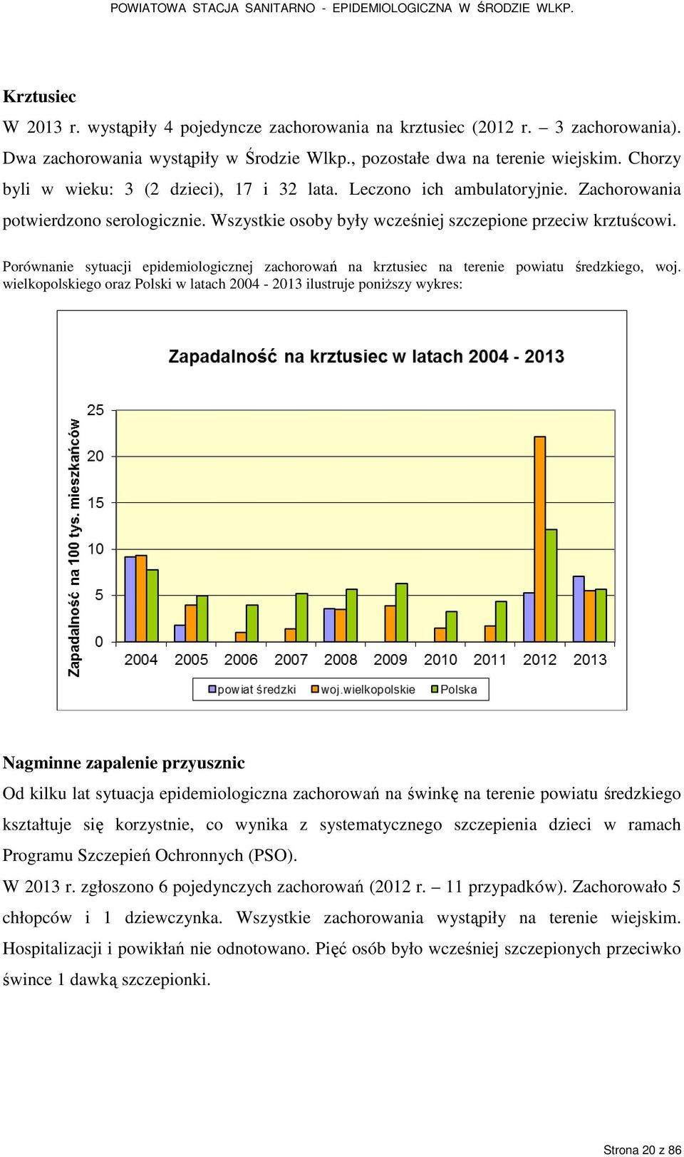 Porównanie sytuacji epidemiologicznej zachorowań na krztusiec na terenie powiatu średzkiego, woj.