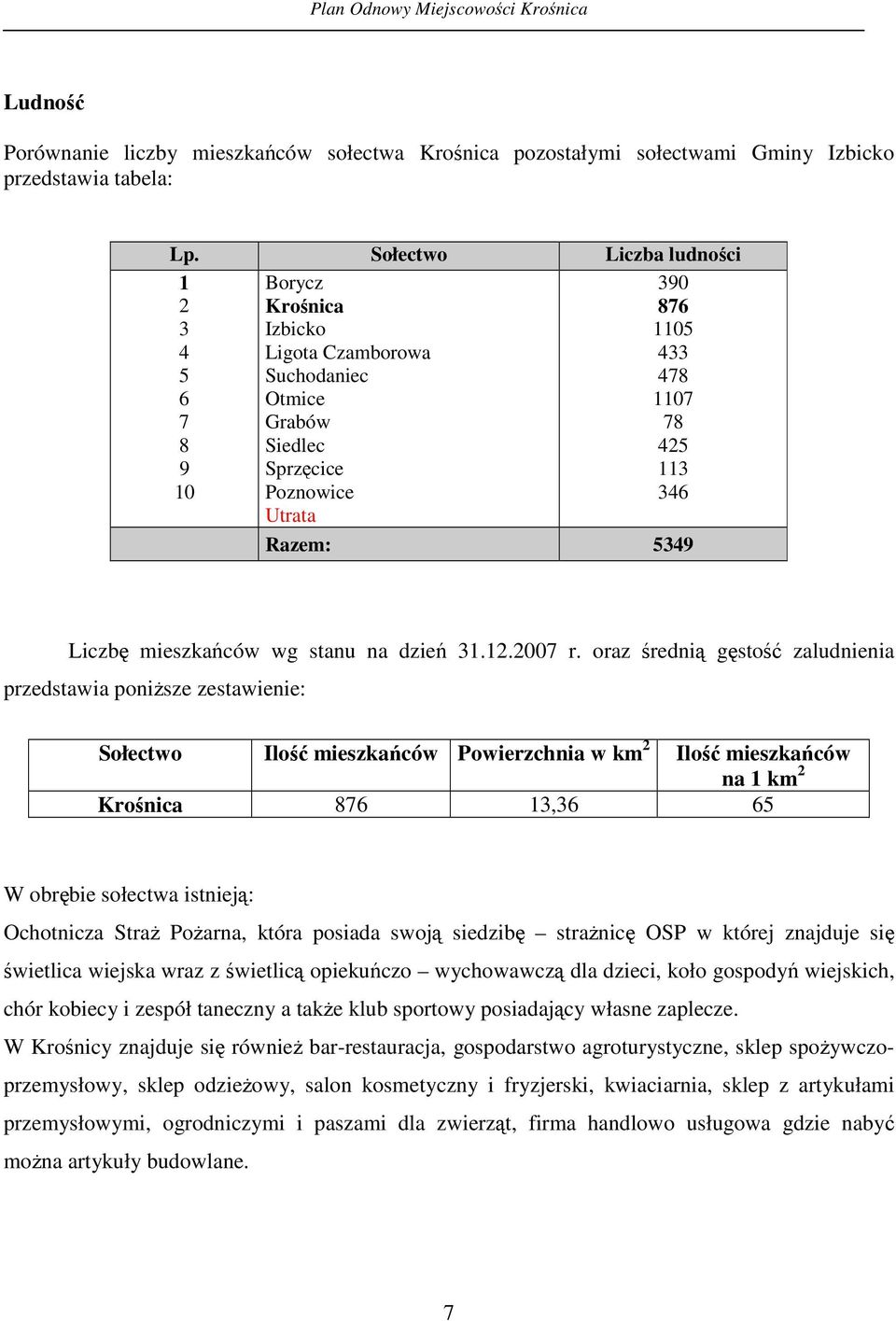 Liczb mieszkaców wg stanu na dzie 31.12.2007 r.