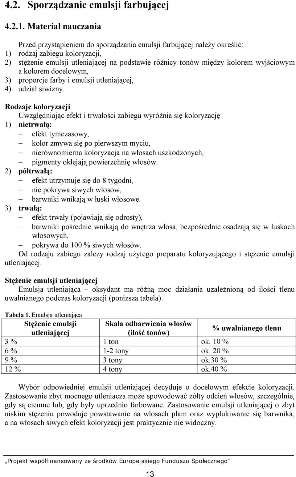 wyjściowym a kolorem docelowym, 3) proporcje farby i emulsji utleniającej, 4) udział siwizny.