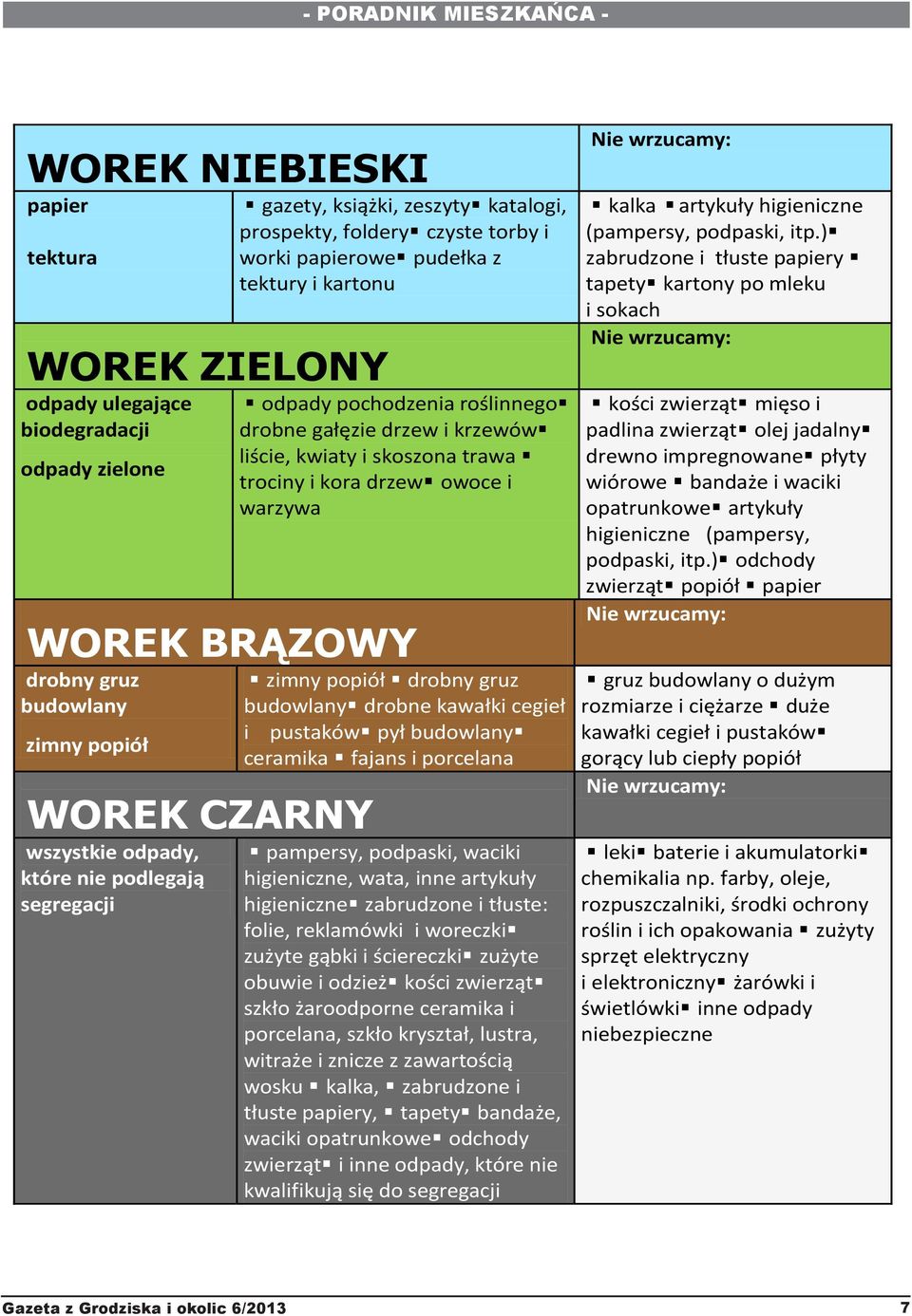 popiół WOREK CZARNY wszystkie odpady, które nie podlegają segregacji zimny popiół drobny gruz budowlany drobne kawałki cegieł i pustaków pył budowlany ceramika fajans i porcelana pampersy, podpaski,