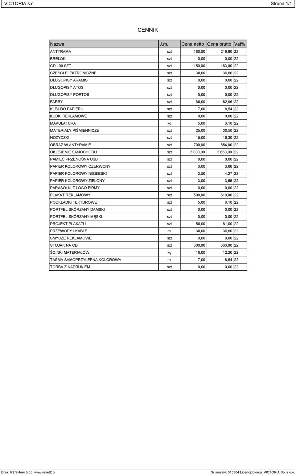 ATOS szt 0,00 0,00 22 D UGOPISY PORTOS szt 0,00 0,00 22 FARBY szt 68,00 82,96 22 KLEJ DO PAPIERU szt 7,00 8,54 22 KUBKI REKLAMOWE szt 0,00 0,00 22 MAKULATURA kg 5,00 6,10 22 MATERIA Y PI MIENNICZE