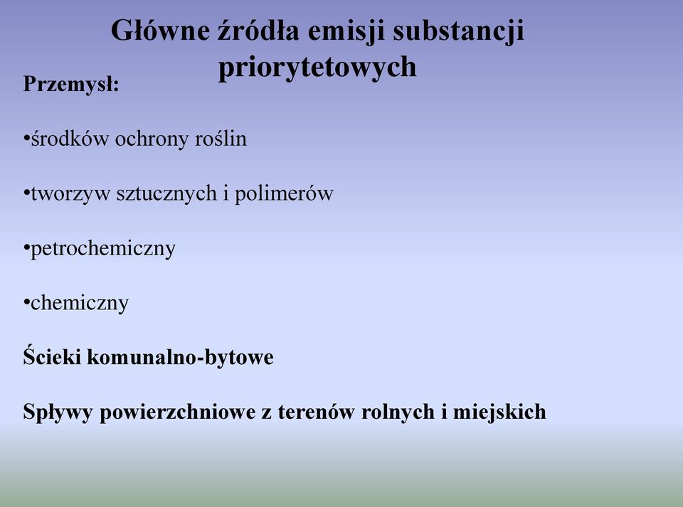 i polimerów petrochemiczny chemiczny Ścieki