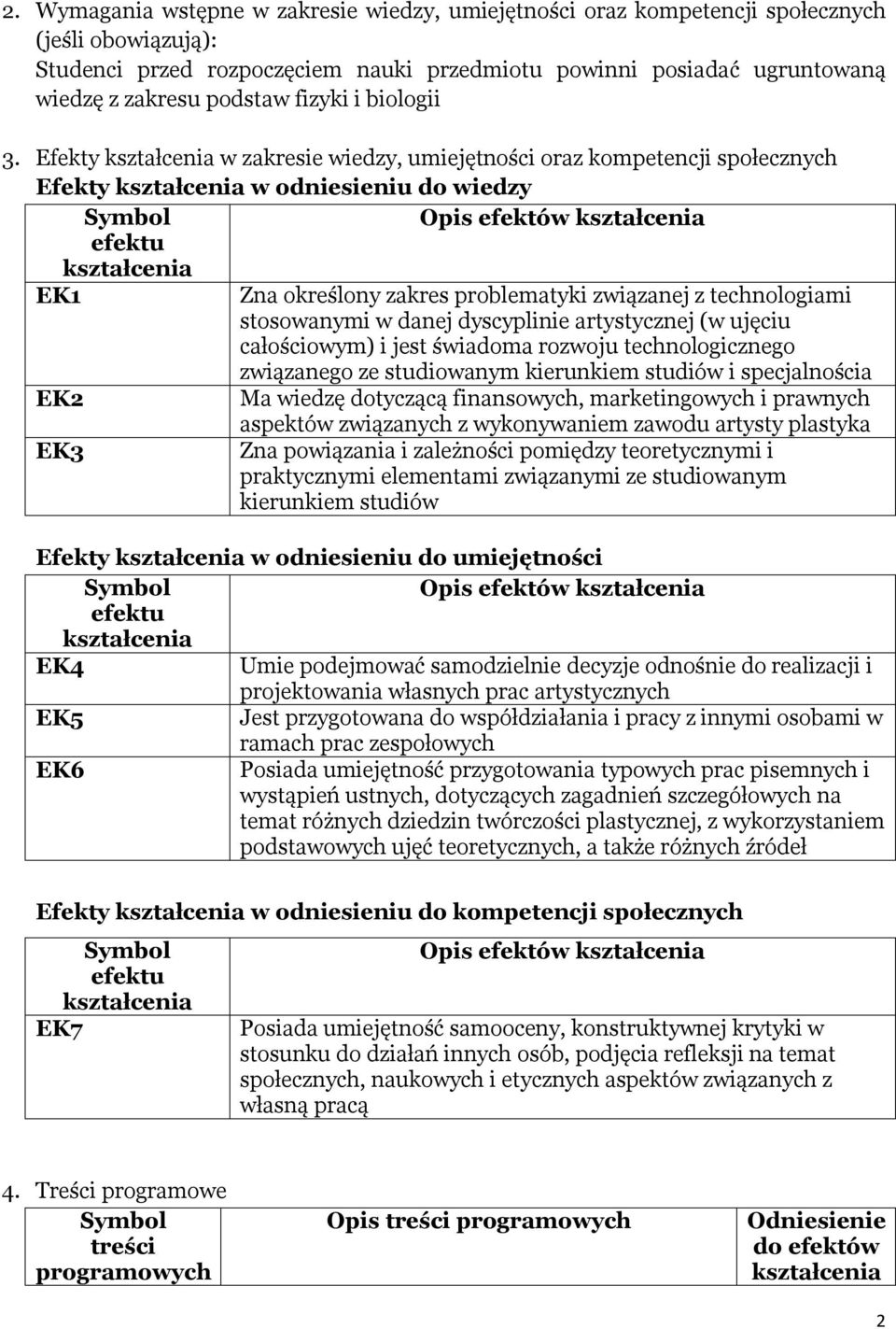 Efekty w zakresie wiedzy, umiejętności oraz kompetencji społecznych Efekty w odniesieniu do wiedzy Opis efektów EK1 Zna określony zakres problematyki związanej z technologiami stosowanymi w danej