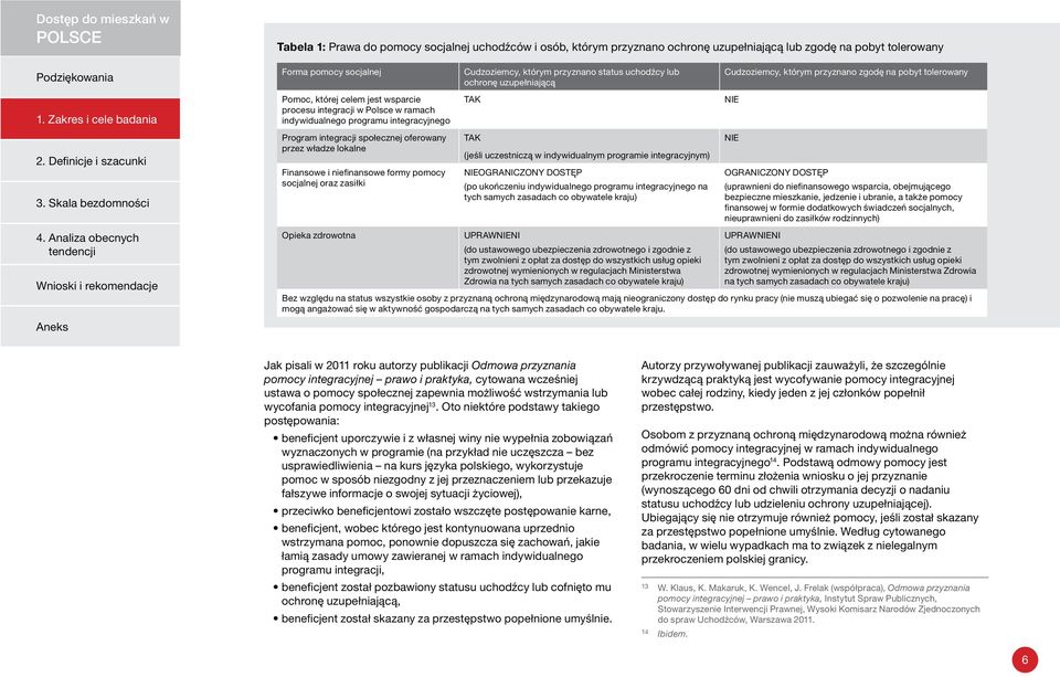 Opieka zdrowotna Cudzoziemcy, którym przyznano status uchodźcy lub ochronę uzupełniającą TAK TAK (jeśli uczestniczą w indywidualnym programie integracyjnym) NIEOGRANICZONY DOSTĘP (po ukończeniu