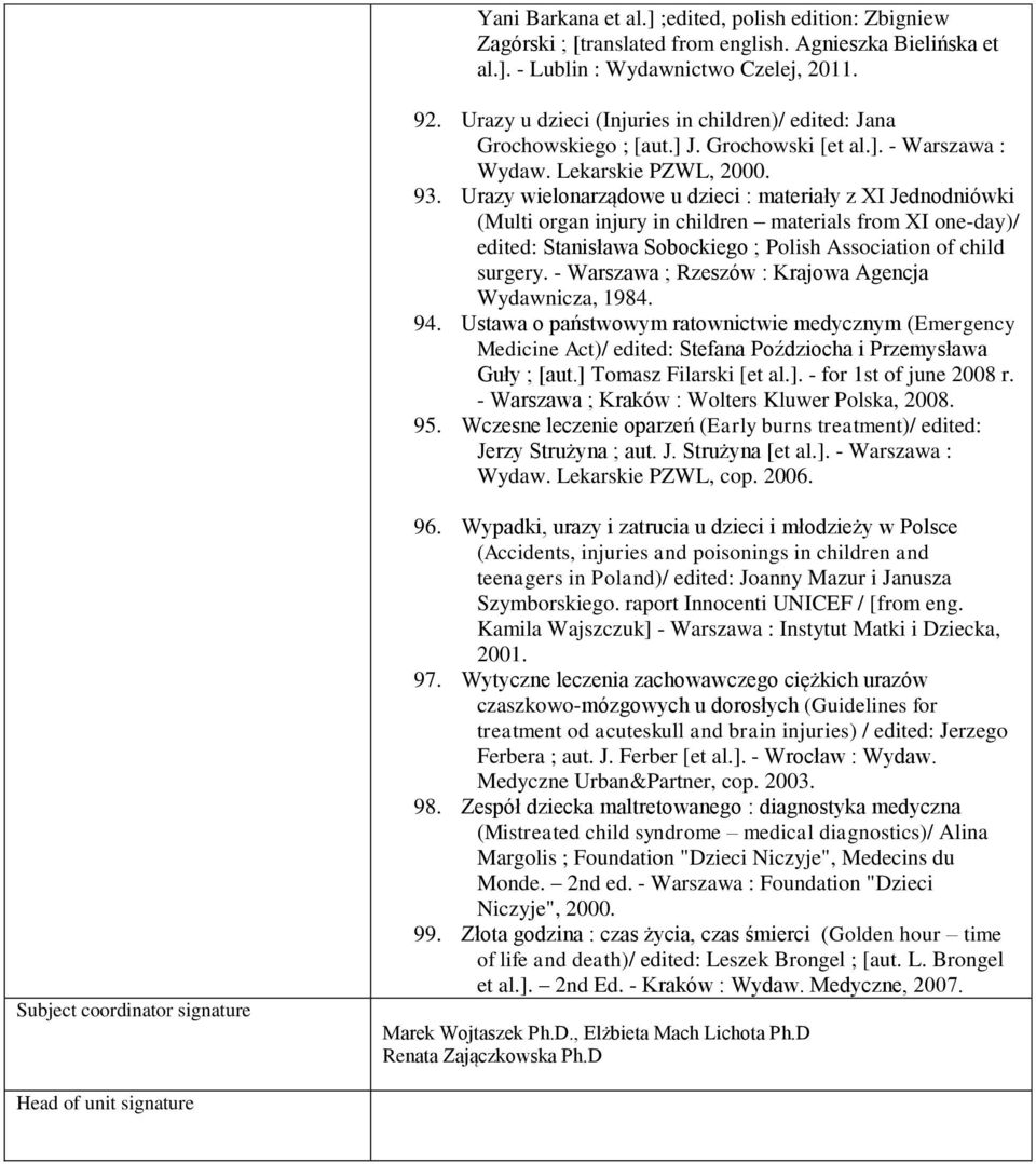 Urazy wielonarządowe u dzieci : materiały z XI Jednodniówki (Multi organ injury in children materials from XI one-day)/ edited: Stanisława Sobockiego ; Polish Association of child surgery.