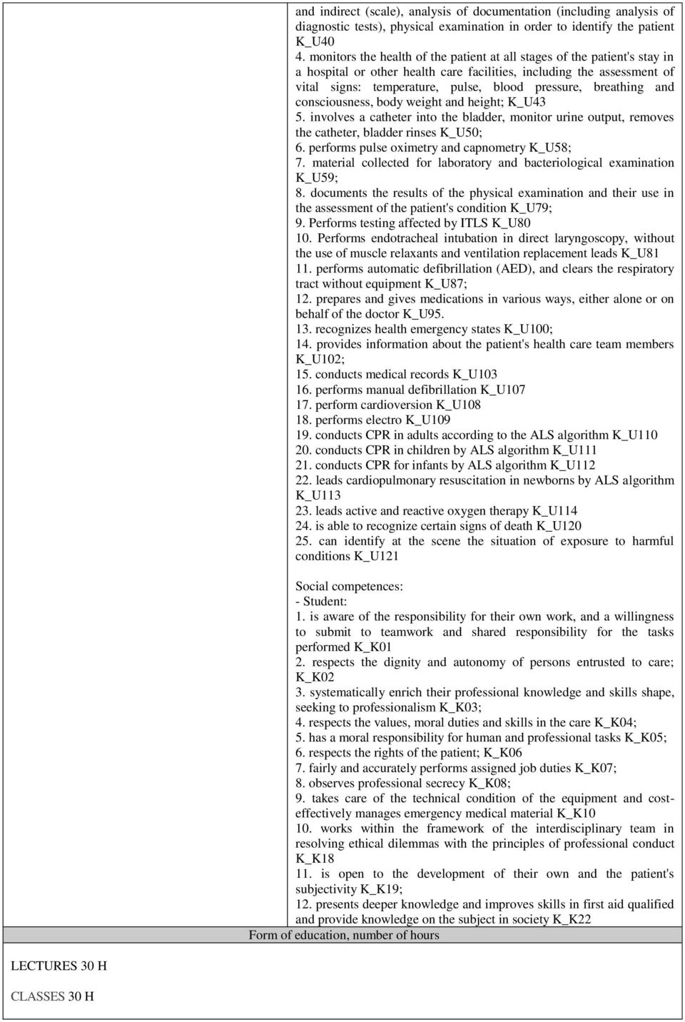 breathing and consciousness, body weight and height; K_U4 5. involves a catheter into the bladder, monitor urine output, removes the catheter, bladder rinses K_U50; 6.