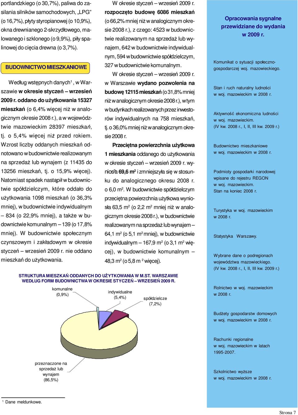 oddano do u ytkowania 15327 mieszka (o 6,4% wi cej ni w analogicznym okresie 2008 r.), a w województwie mazowieckim 28397 mieszka, tj. o 5,4% wi cej ni przed rokiem.