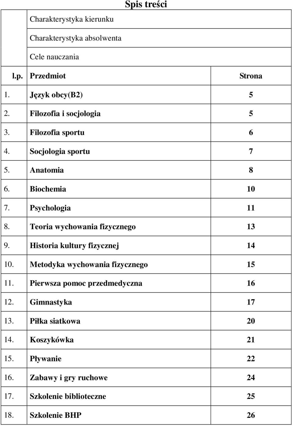 Teoria wychowania fizycznego 13 9. Historia kultury fizycznej 14 10. Metodyka wychowania fizycznego 15 11.