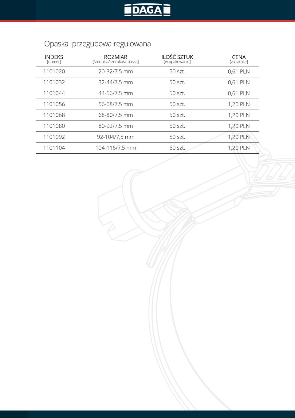 1101044 44-56/7,5 mm 0,61 PLN 1101056 56-68/7,5 mm 1,20 PLN 1101068 68-80/7,5 mm 1,20 PLN