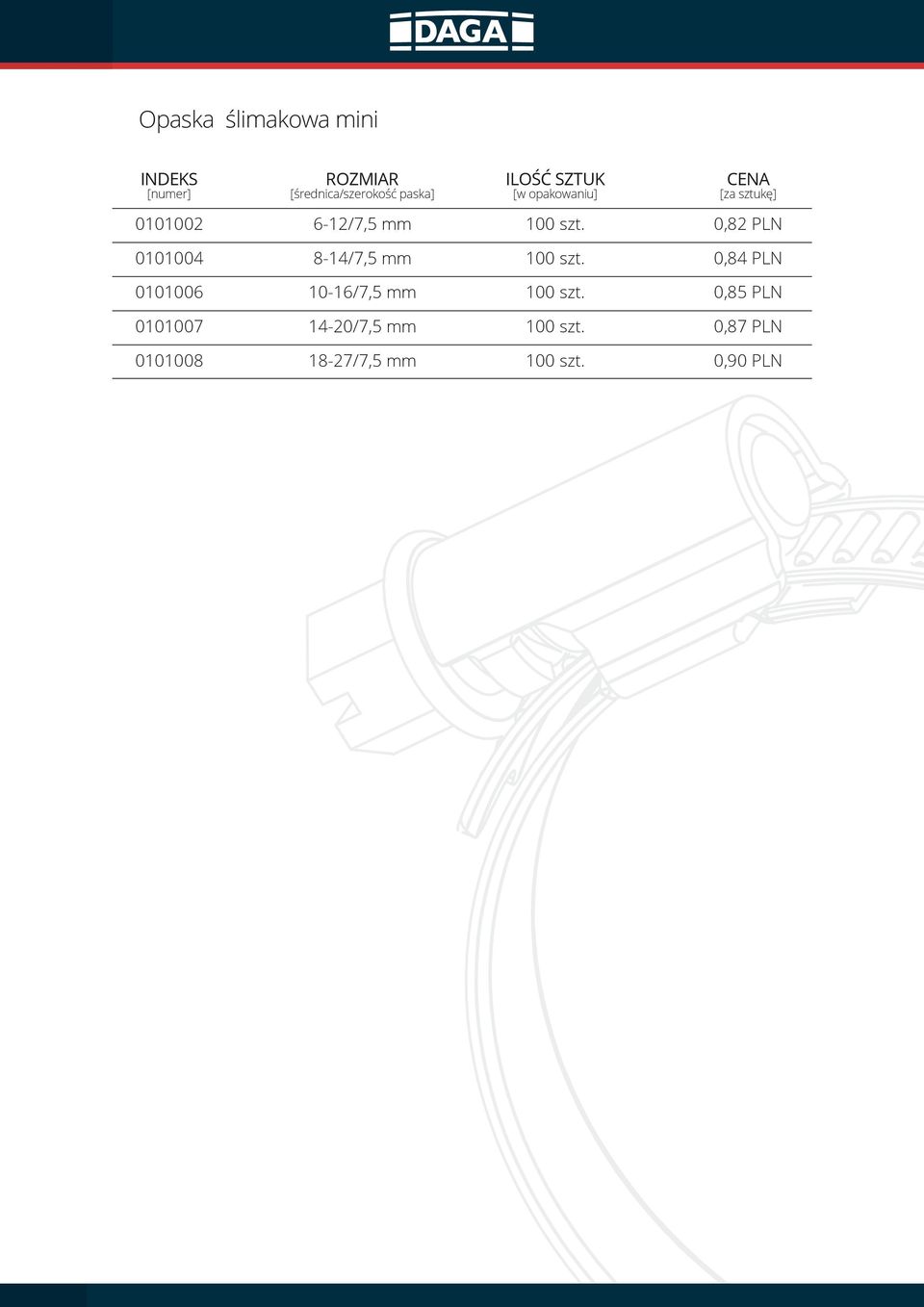 6-12/7,5 mm 0,82 PLN 0101004 8-14/7,5 mm 0,84 PLN 0101006