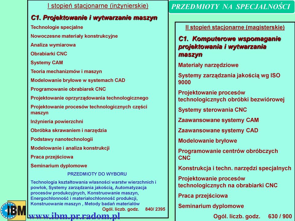 CAD Programowanie obrabiarek CNC Projektowanie oprzyrządowania technologicznego Projektowanie procesów technologicznych części maszyn Inżynieria powierzchni Obróbka skrawaniem i narzędzia Podstawy