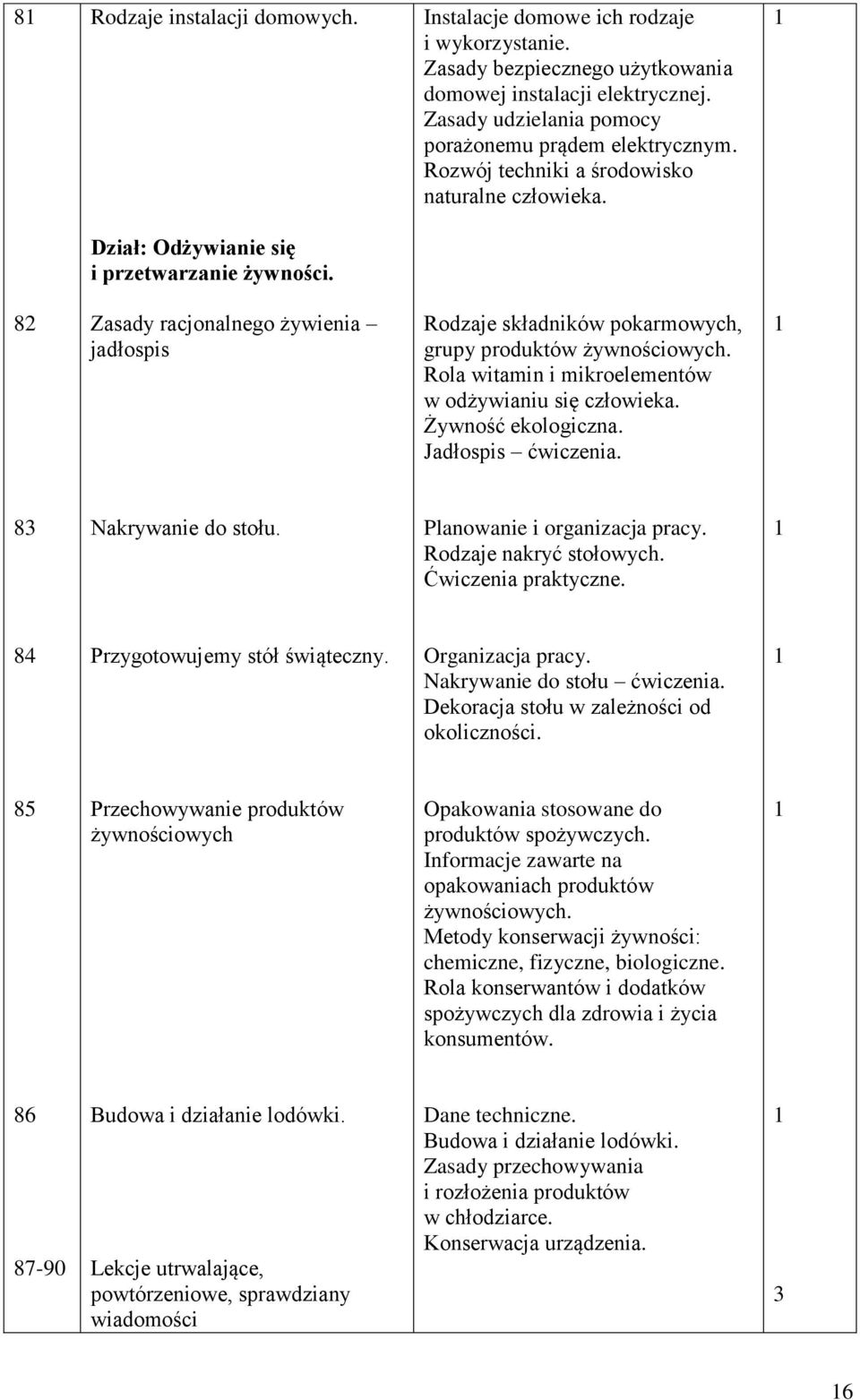 8 Zasady racjonalnego żywienia jadłospis Rodzaje składników pokarmowych, grupy produktów żywnościowych. Rola witamin i mikroelementów w odżywianiu się człowieka. Żywność ekologiczna.