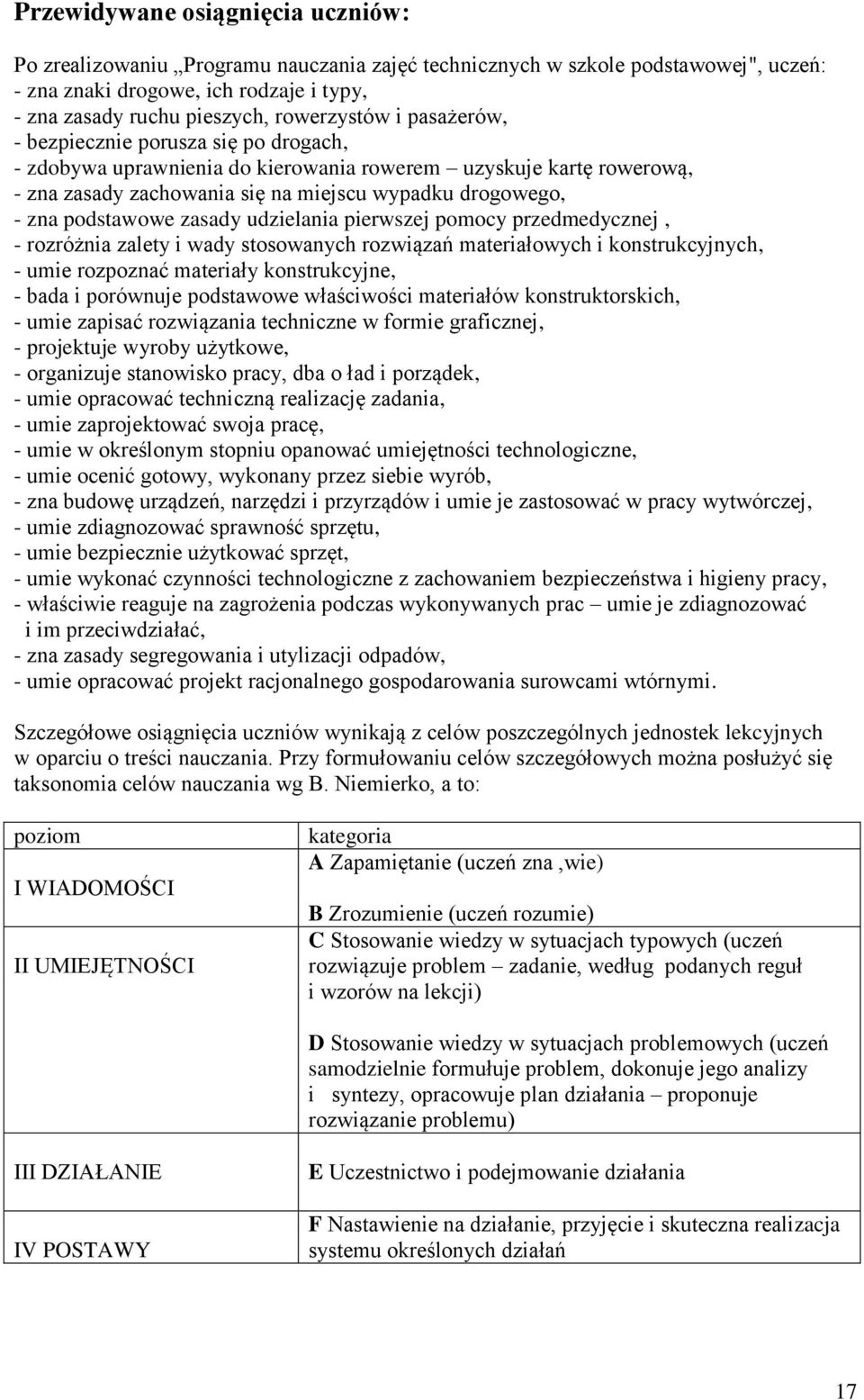 podstawowe zasady udzielania pierwszej pomocy przedmedycznej, - rozróżnia zalety i wady stosowanych rozwiązań materiałowych i konstrukcyjnych, - umie rozpoznać materiały konstrukcyjne, - bada i