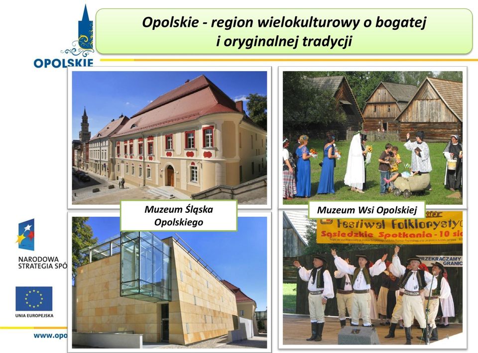 oryginalnej tradycji Muzeum