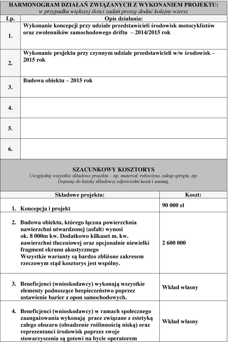 14/2015 rok 1. 2. Wykonanie projektu przy czynnym udziale przedstawicieli w/w środowisk 2015 rok 3. Budowa obiektu 2015 rok 4. 5. 6. SZACUNKOWY KOSZTORYS Uwzględnij wszystkie składowe projektu np.