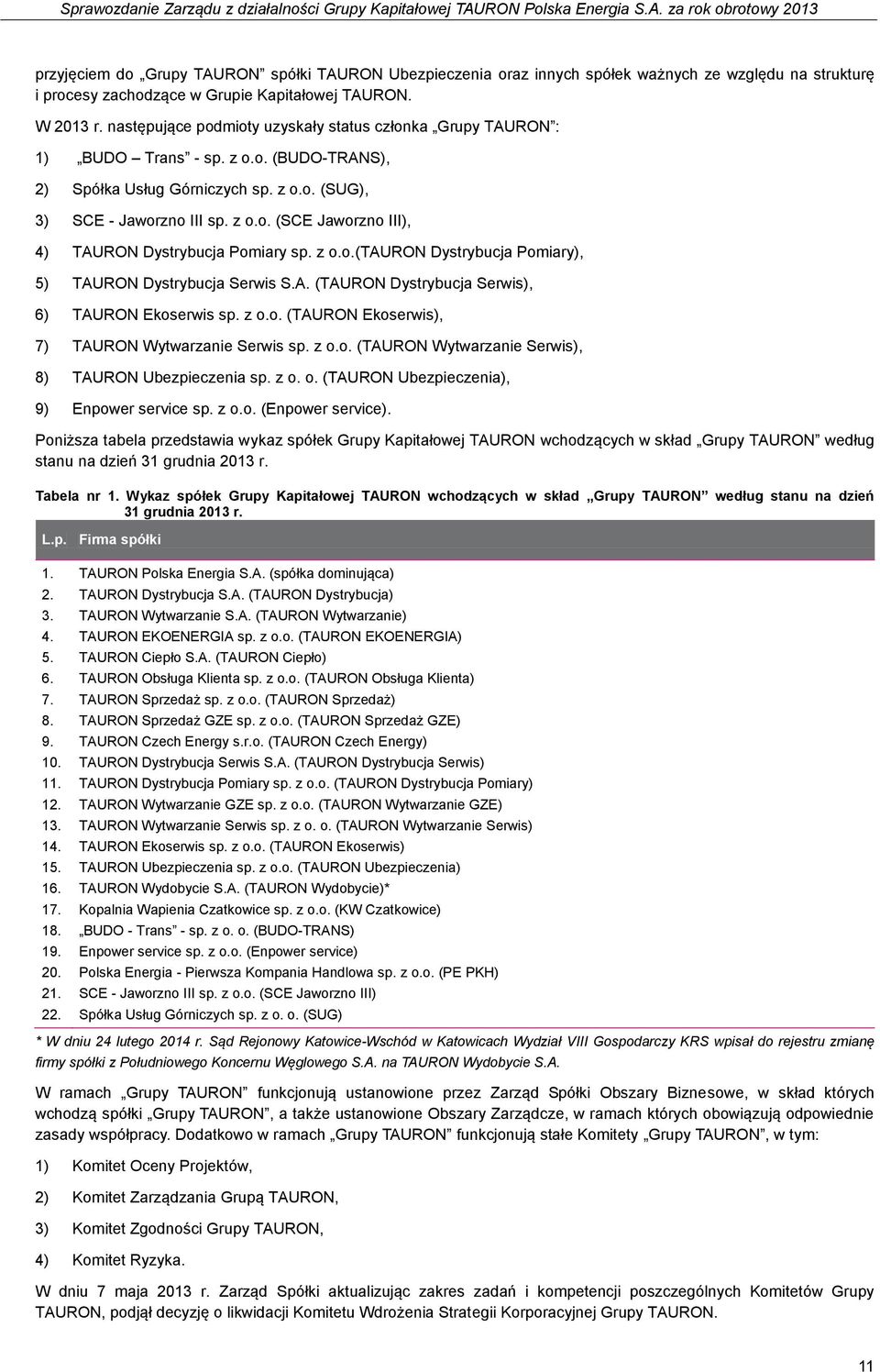 z o.o.(tauron Dystrybucja Pomiary), 5) TAURON Dystrybucja Serwis S.A. (TAURON Dystrybucja Serwis), 6) TAURON Ekoserwis sp. z o.o. (TAURON Ekoserwis), 7) TAURON Wytwarzanie Serwis sp. z o.o. (TAURON Wytwarzanie Serwis), 8) TAURON Ubezpieczenia sp.