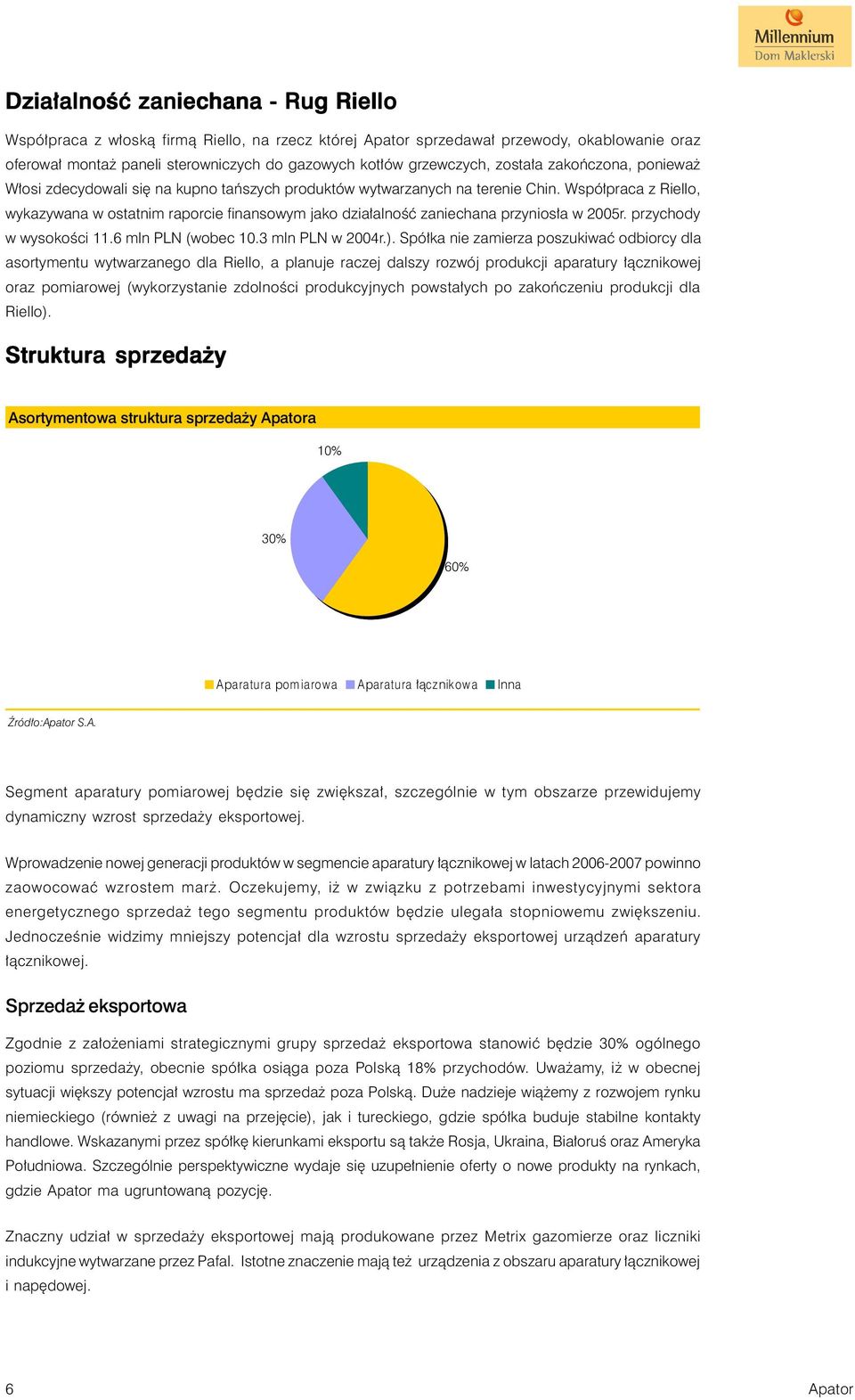 Współpraca z Riello, wykazywana w ostatnim raporcie finansowym jako działalność zaniechana przyniosła w 2005r. przychody w wysokości 11.6 mln PLN (wobec 10.3 mln PLN w 2004r.).