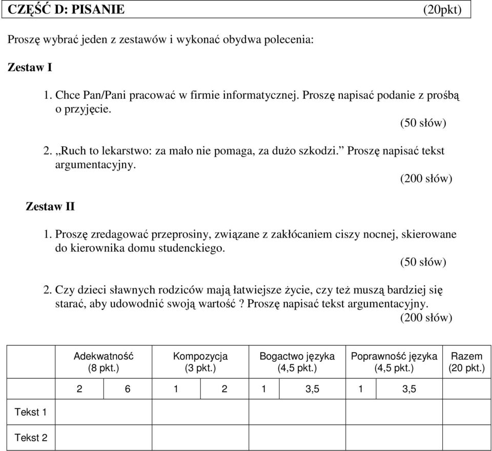 Proszę zredagować przeprosiny, związane z zakłócaniem ciszy nocnej, skierowane do kierownika domu studenckiego. (50 słów) 2.