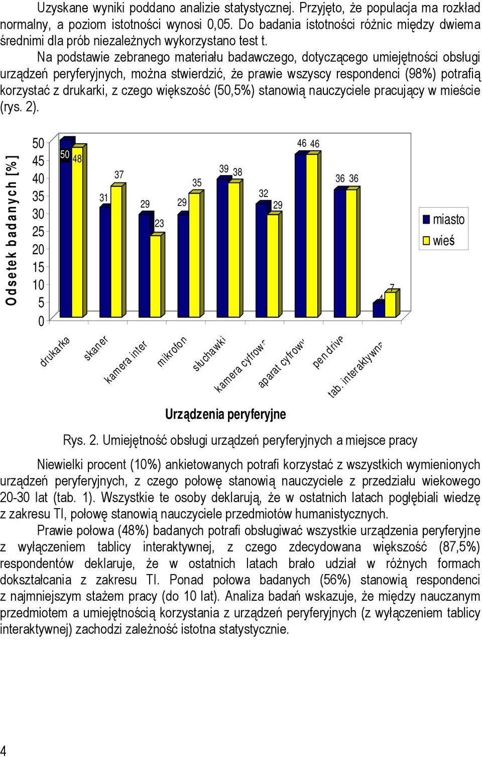 Na podstawie zebranego materiału badawczego, dotyczącego umiejętności obsługi urządzeń peryferyjnych, można stwierdzić, że prawie wszyscy respondenci (98%) potrafią korzystać z drukarki, z czego