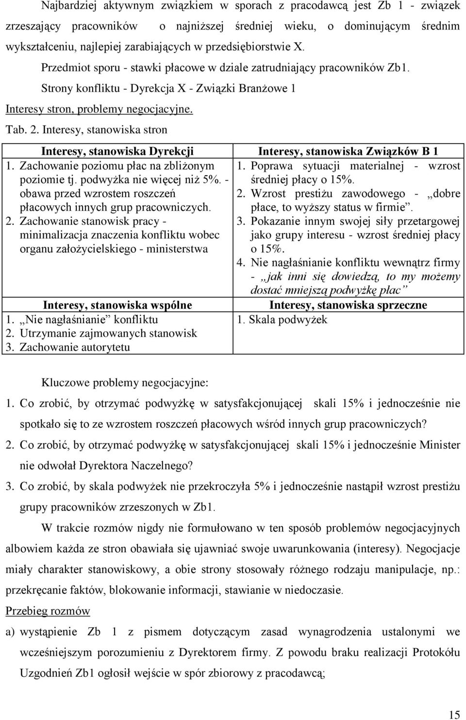 Strony konfliktu - Dyrekcja X - Związki Branżowe 1 Interesy stron, problemy negocjacyjne. Tab. 2. Interesy, stanowiska stron Interesy, stanowiska Dyrekcji Interesy, stanowiska Związków B 1 1.