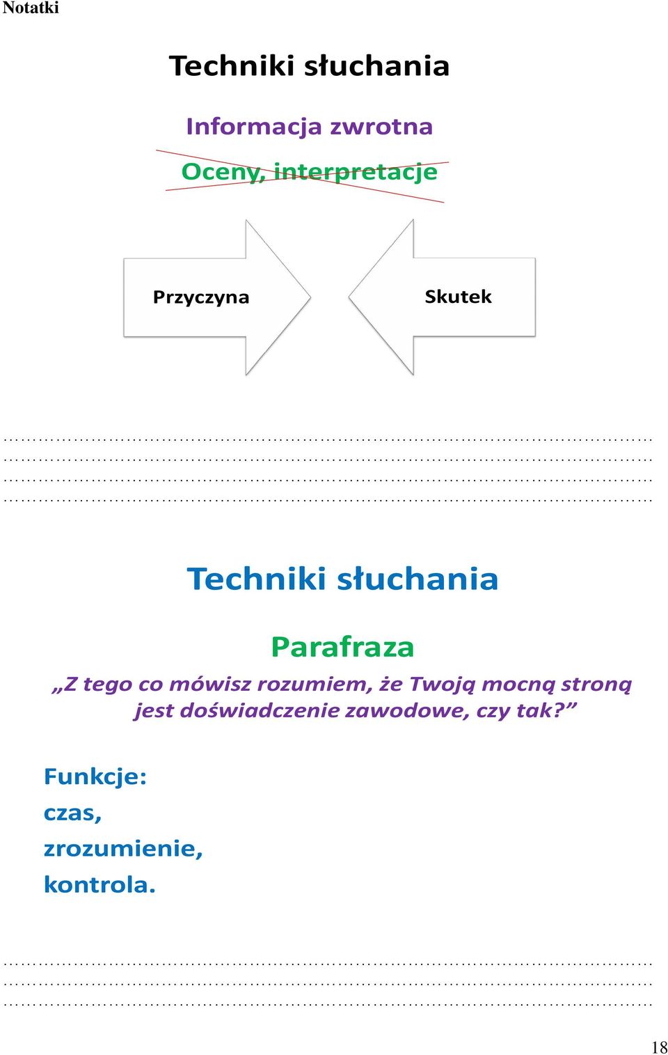 Z tego co mówisz rozumiem, że Twoją mocną stroną jest