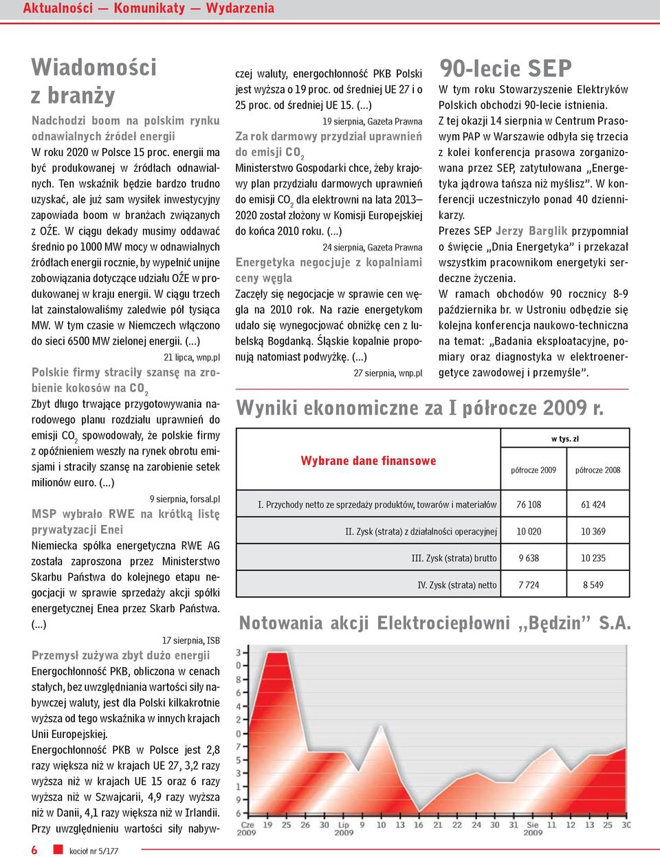 W ciągu dekady musimy oddawać średnio po 1000 MW mocy w odnawialnych źródłach energii rocznie, by wypełnić unijne zobowiązania dotyczące udziału OŹE w produkowanej w kraju energii.