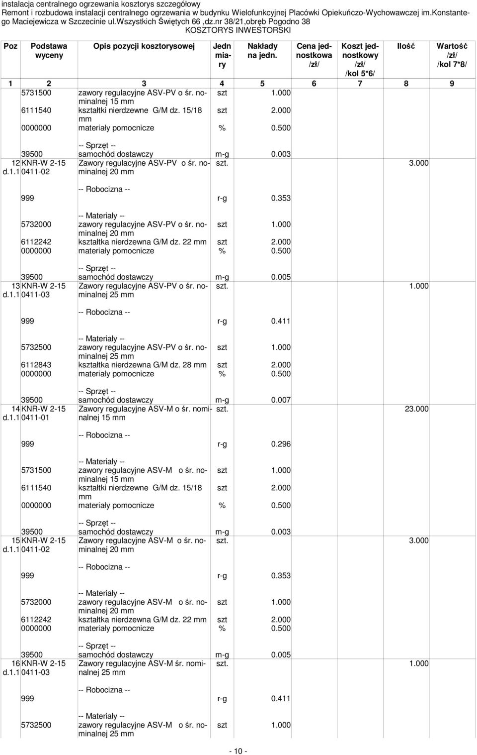 005 13KNR-W 2-15 d.1.1 0411-03 Zawory regulacyjne ASV-PV o śr. nominalnej 25 mm szt. 1.000 999 r-g 0.411 5732500 zawory regulacyjne ASV-PV o śr. nominalnej szt 1.