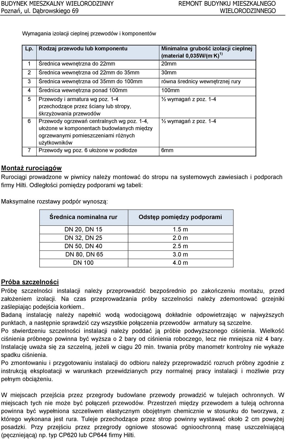 Przewody i armatura wg poz. 1-4 ½ wymagań z poz. 1-4 przechodzące przez ściany lub stropy, śkrzyżowania przewodów 6 Przewody ogrzewań centralnych wg poz. 1-4, ½ wymagań z poz.