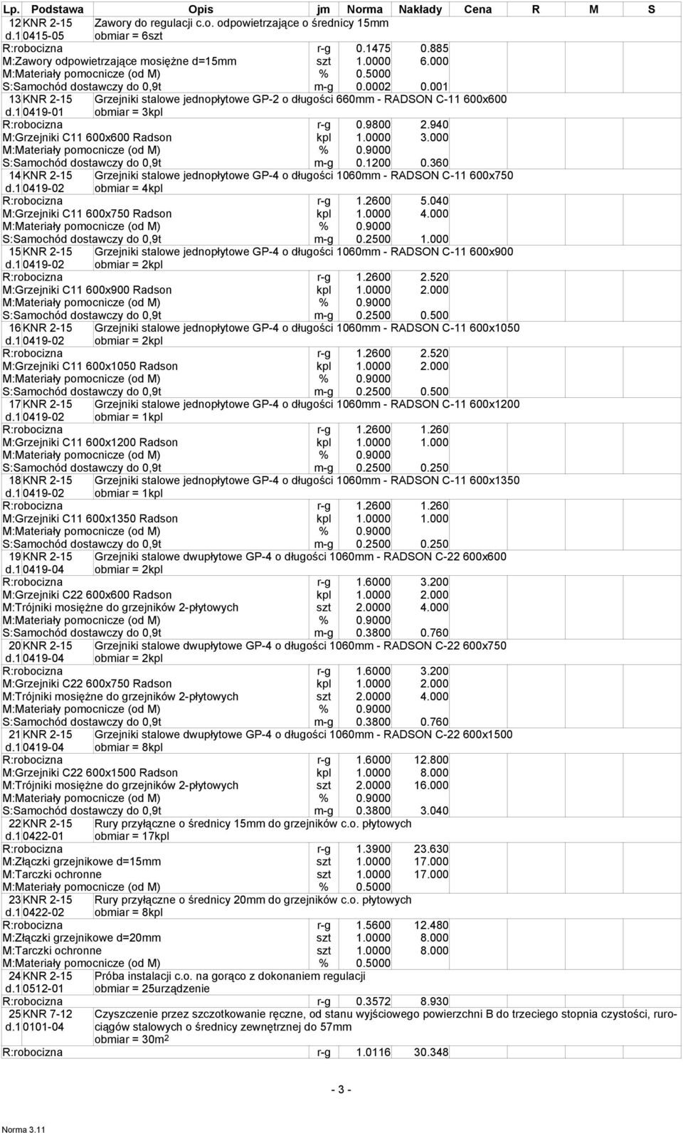 940 M:Grzejniki C11 600x600 Radson kpl 1.0000 3.000 S:Samochód dostawczy do 0,9t m-g 0.1200 0.