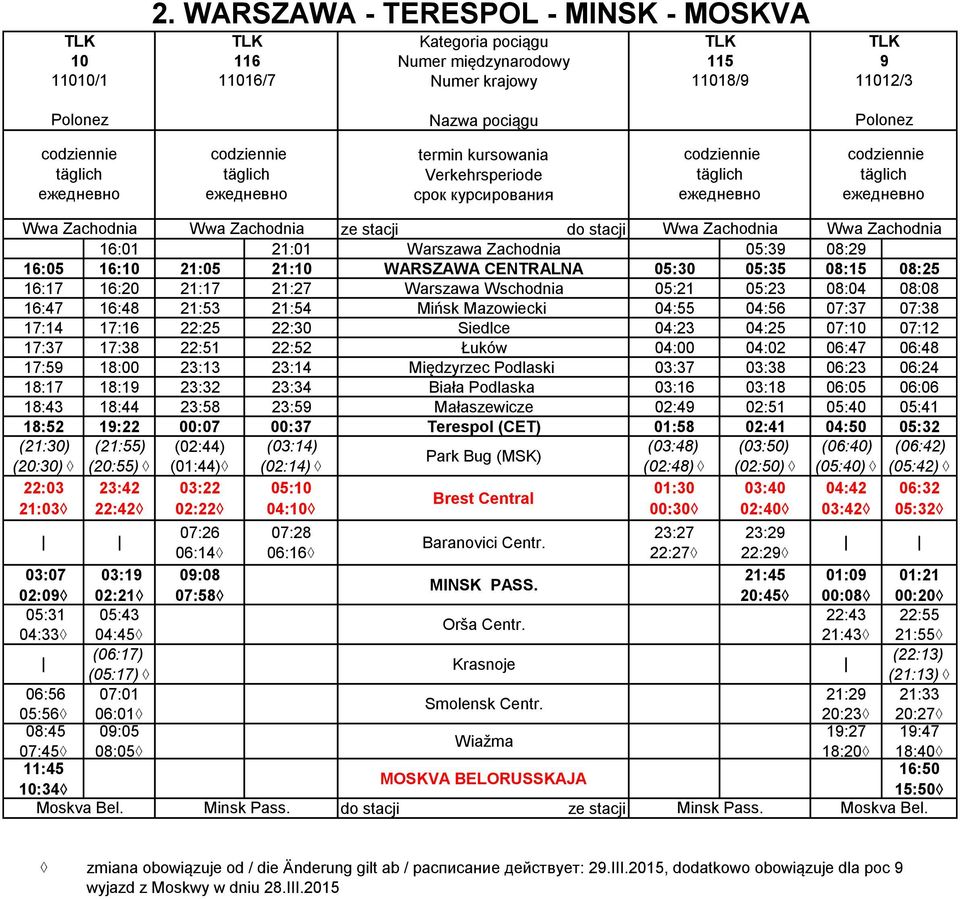 Zachodnia 05:39 08:29 16:05 16:10 21:05 21:10 WARSZAWA CTRALNA 05:30 05:35 08:15 08:25 16:17 16:20 21:17 21:27 Warszawa Wschodnia 05:21 05:23 08:04 08:08 16:47 16:48 21:53 21:54 Mińsk Mazowiecki