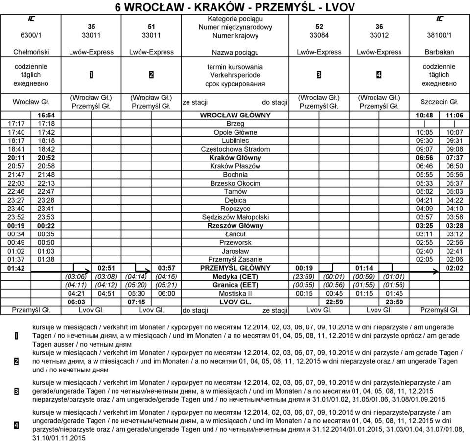 16:54 WROCŁAW GŁÓWNY 10:48 11:06 17:17 17:18 Brzeg 17:40 17:42 Opole Główne 10:05 10:07 18:17 18:18 Luliniec 09:30 09:31 18:41 18:42 Częstochowa Stradom 09:07 09:08 20:11 20:52 Kraków Główny 06:56