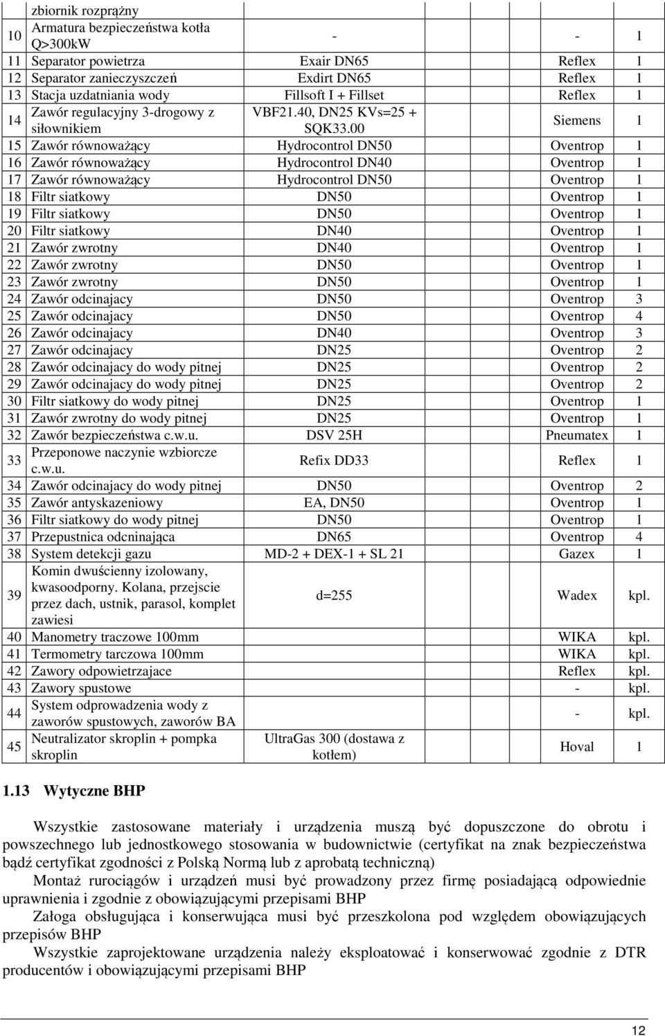 00 Siemens 1 15 Zawór równoważący Hydrocontrol DN50 Oventrop 1 16 Zawór równoważący Hydrocontrol DN40 Oventrop 1 17 Zawór równoważący Hydrocontrol DN50 Oventrop 1 18 Filtr siatkowy DN50 Oventrop 1 19