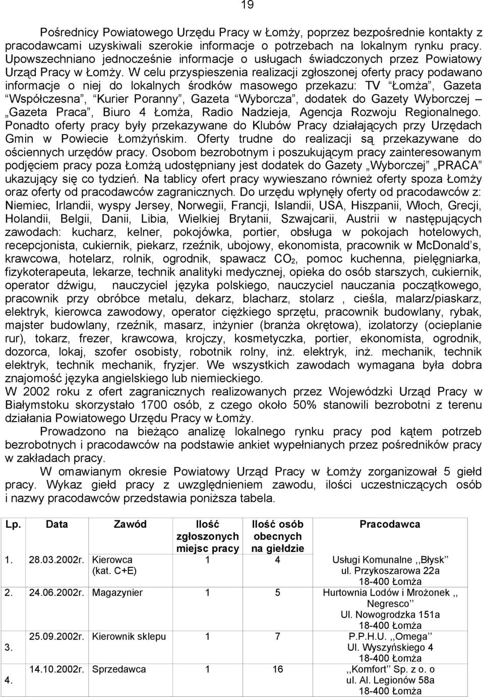 W celu przyspieszenia realizacji zgłoszonej oferty pracy podawano informacje o niej do lokalnych środków masowego przekazu: TV Łomża, Gazeta Współczesna, Kurier Poranny, Gazeta Wyborcza, dodatek do