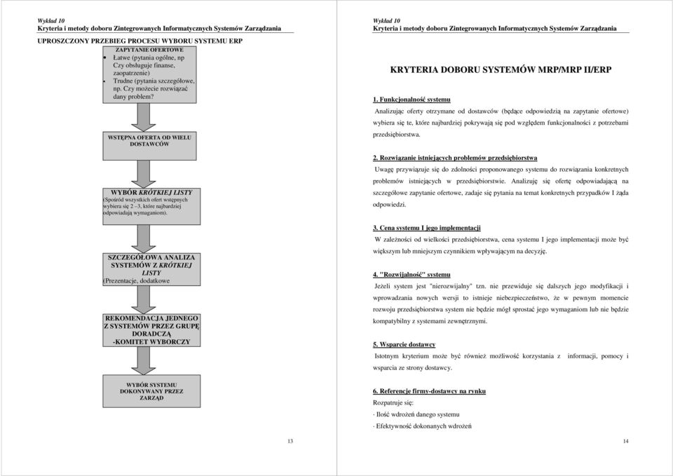 SZCZEGÓŁOWA ANALIZA SYSTEMÓW ZKRÓTKIEJ LISTY (Prezentacje, dodatkowe REKOMENDACJA JEDNEGO Z SYSTEMÓW PRZEZ GRUPĘ DORADCZĄ -KOMITET WYBORCZY KRYTERIA DOBORU SYSTEMÓW MRP/MRP II/ERP 1.