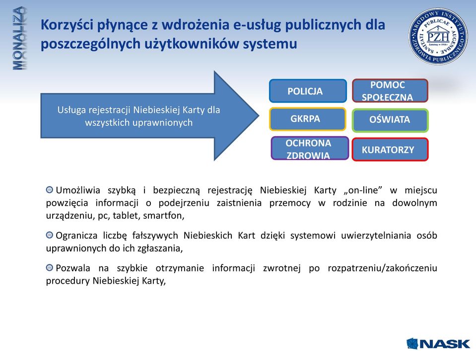 informacji o podejrzeniu zaistnienia przemocy w rodzinie na dowolnym urządzeniu, pc, tablet, smartfon, Ogranicza liczbę fałszywych Niebieskich Kart dzięki