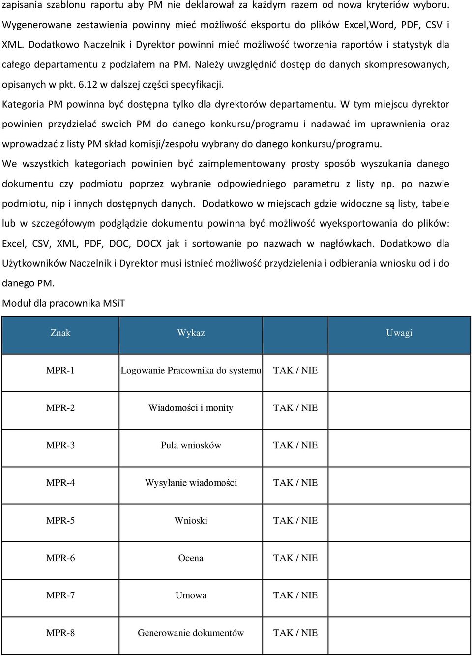 12 w dalszej części specyfikacji. Kategoria PM powinna być dostępna tylko dla dyrektorów departamentu.