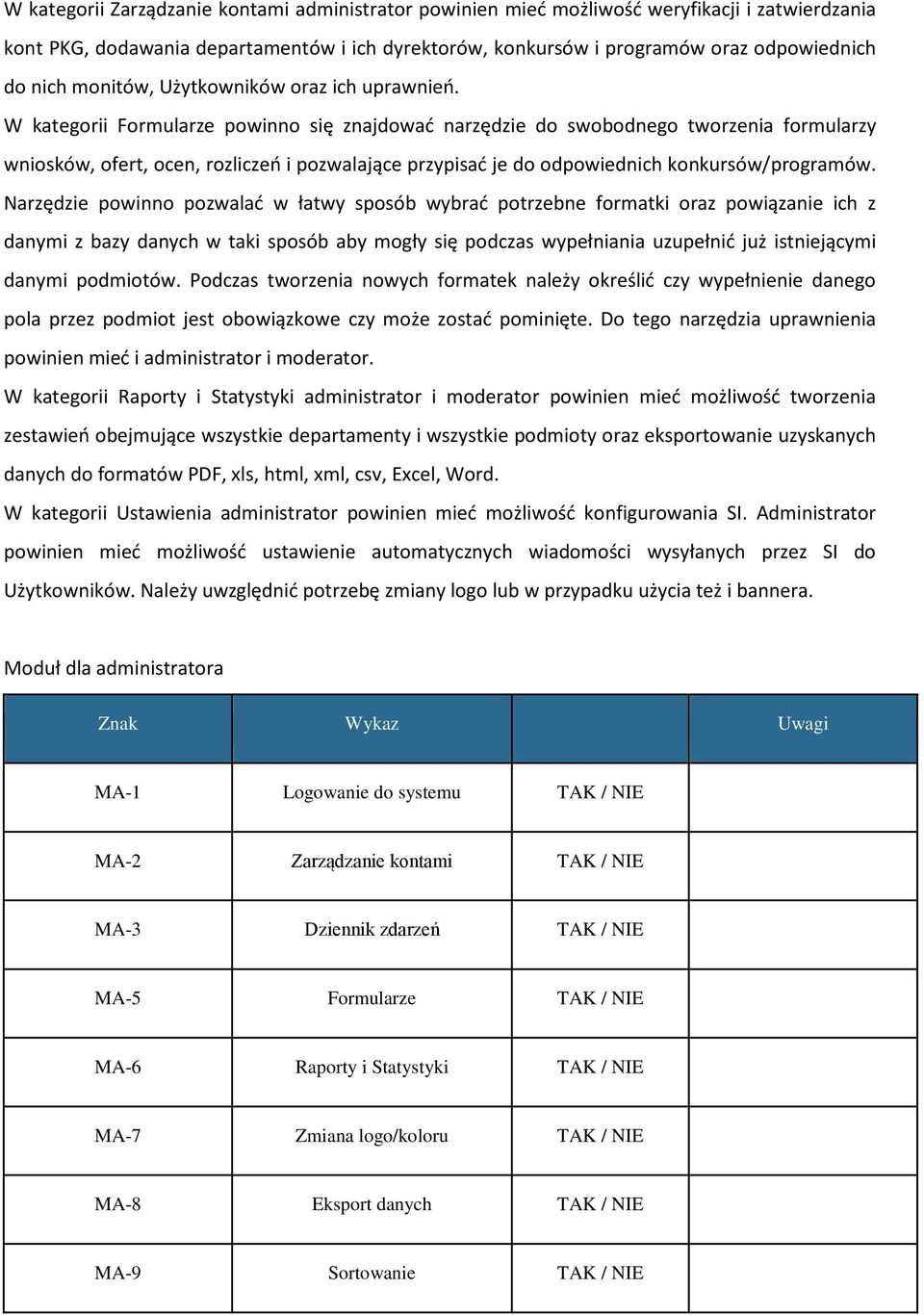 W kategorii Formularze powinno się znajdować narzędzie do swobodnego tworzenia formularzy wniosków, ofert, ocen, rozliczeń i pozwalające przypisać je do odpowiednich konkursów/programów.