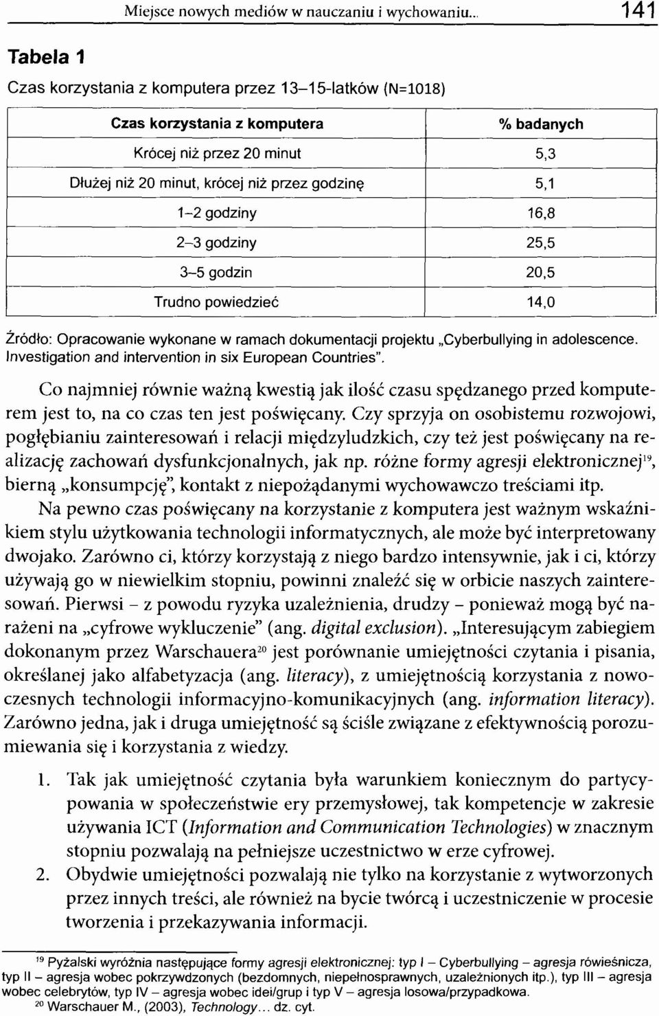 godziny 16,8 2-3 godziny 25,5 3-5 godzin 20,5 Trudno powiedzieć 14,0 Źródło: Opracowanie wykonane w ramach dokumentacji projektu Cyberbullying in adolescence.