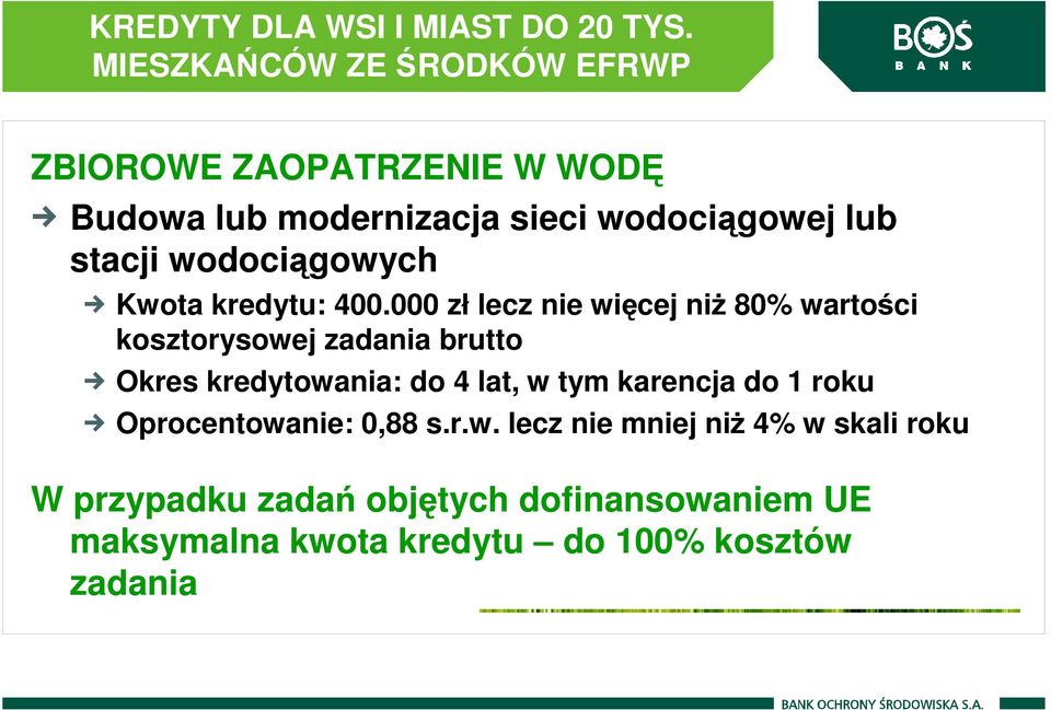 wodociągowych Kwota kredytu: 400.