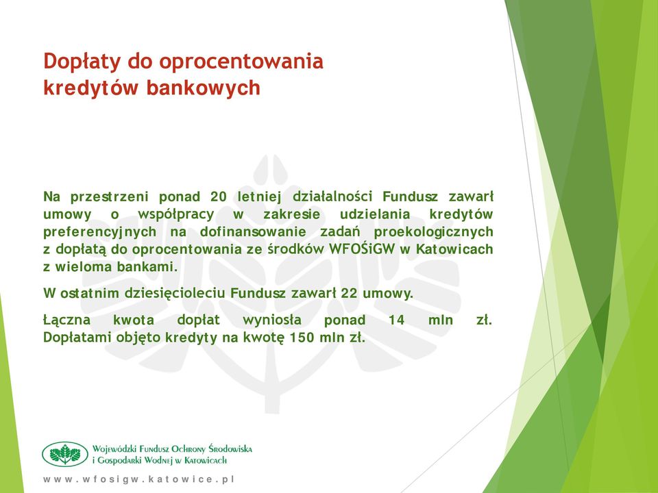 dopłatą do oprocentowania ze środków WFOŚiGW w Katowicach z wieloma bankami.