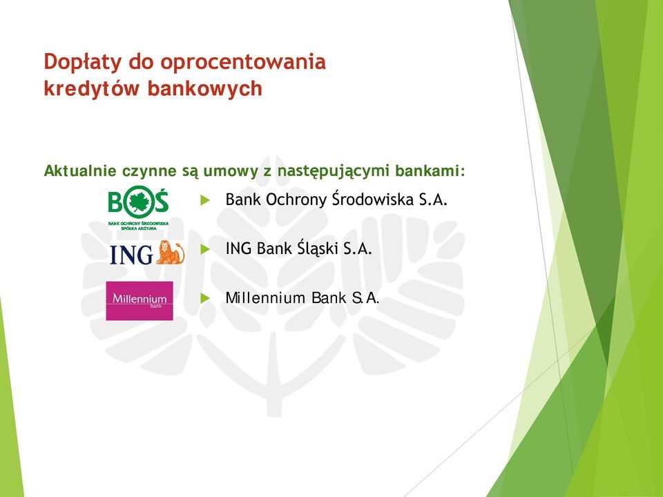 następującymi bankami: Bank Ochrony