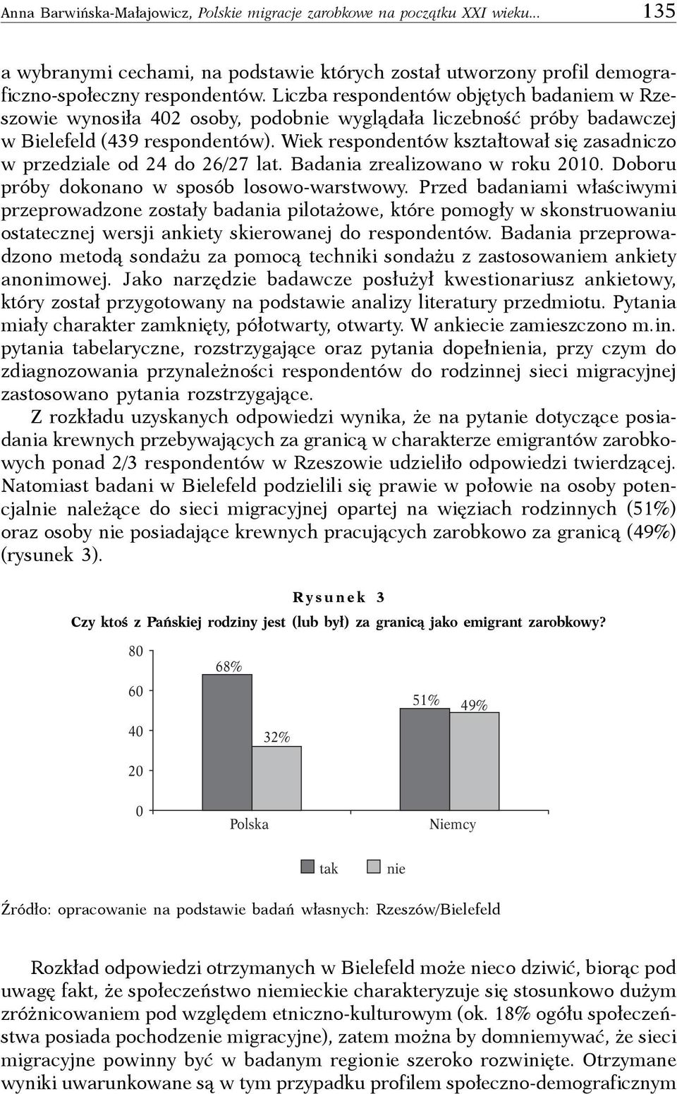 Wiek respondentów kształtował się zasadniczo w przedziale od 24 do 26/27 lat. Badania zrealizowano w roku 2010. Doboru próby dokonano w sposób losowo-warstwowy.